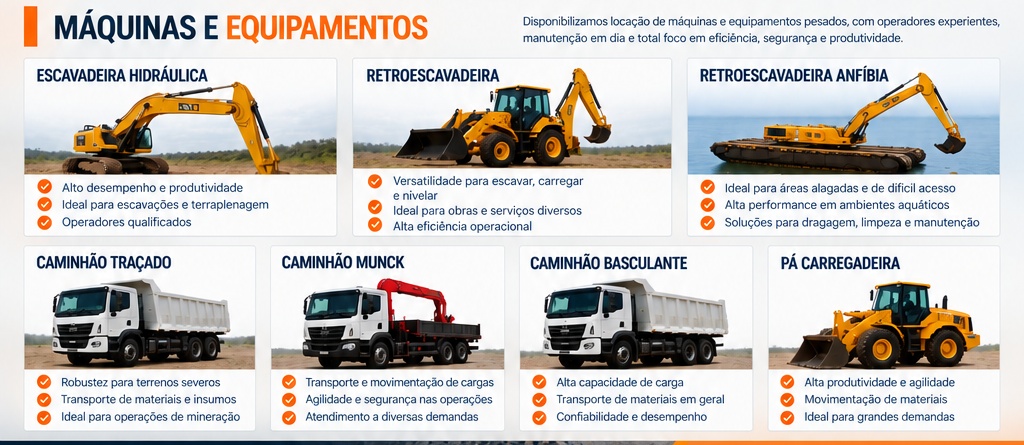 Máquinas e equipamentos pesados